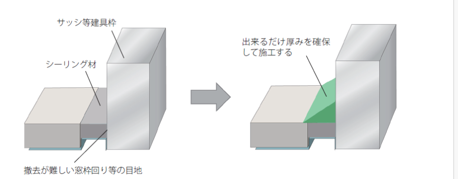 シーリング目地の種類と施工留意点 シーリング「打替え」と「増し打ち」のプロ目線による施工留意点 - 東京の大規模修繕工事、防水工事は千代田区の ...